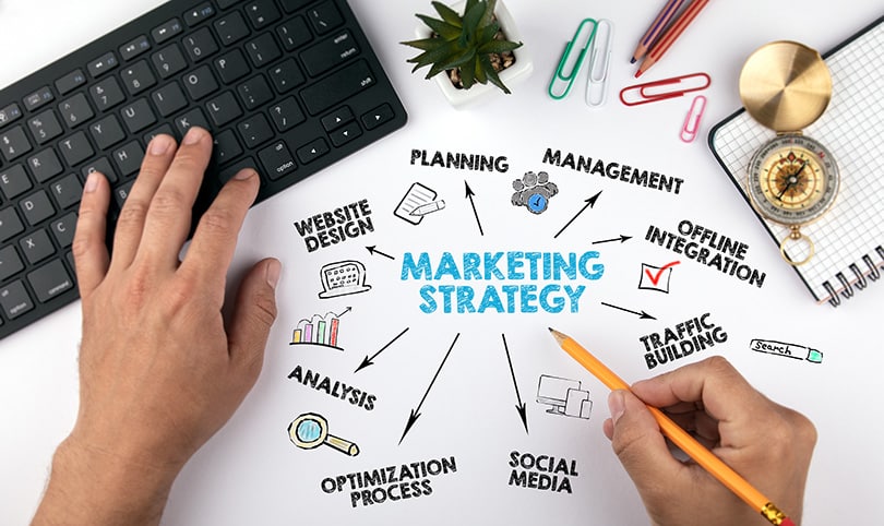 An image with marketing strategy at the centre, with various strategies surrounding it