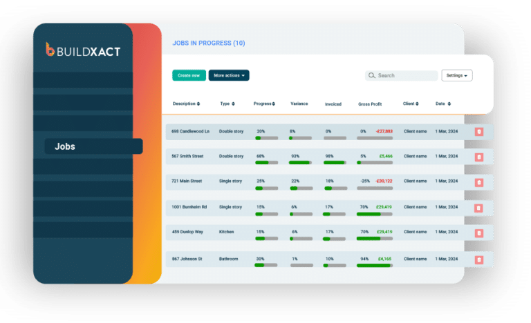 A customer dashboard showing active profit margins is shown in Buildxact