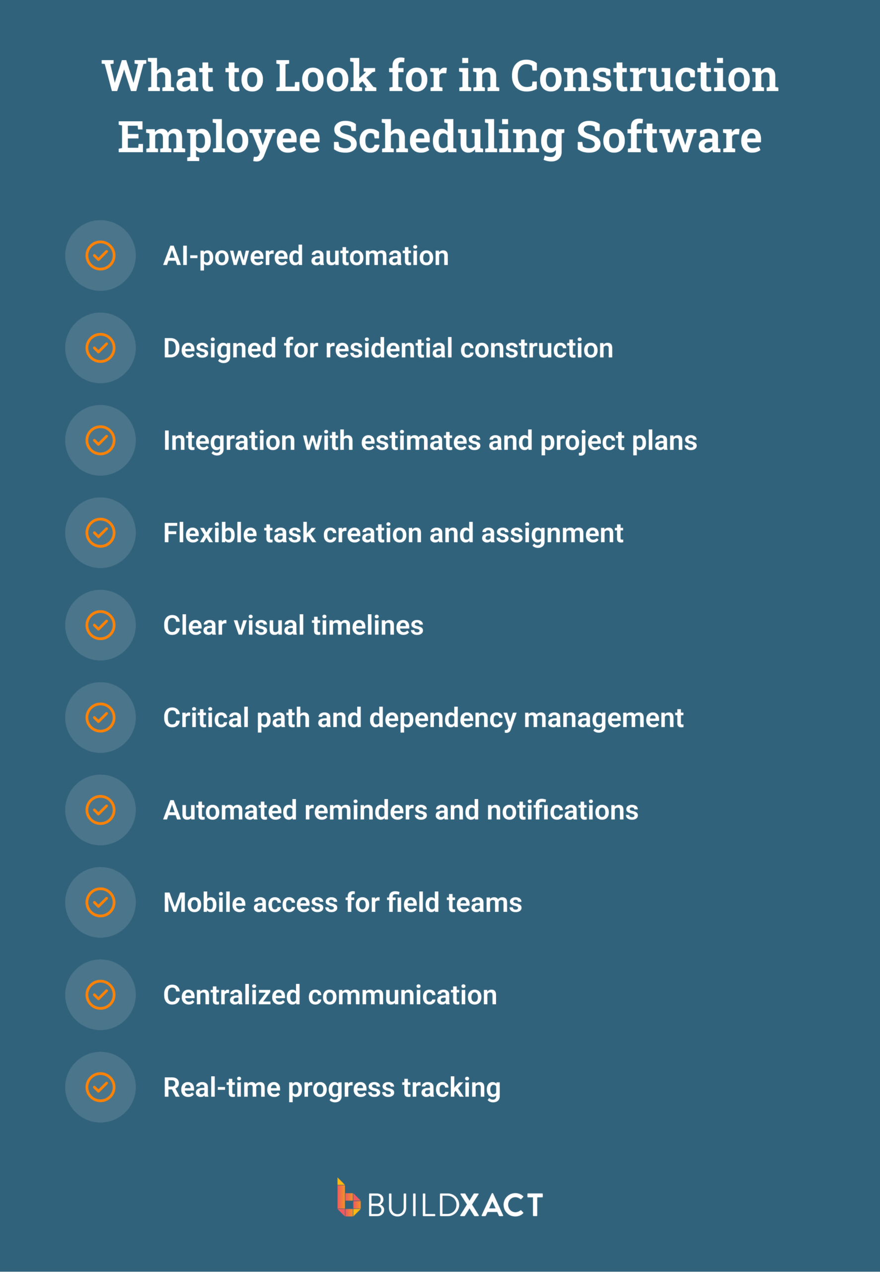 A checklist of features to consider when choosing construction scheduling software.