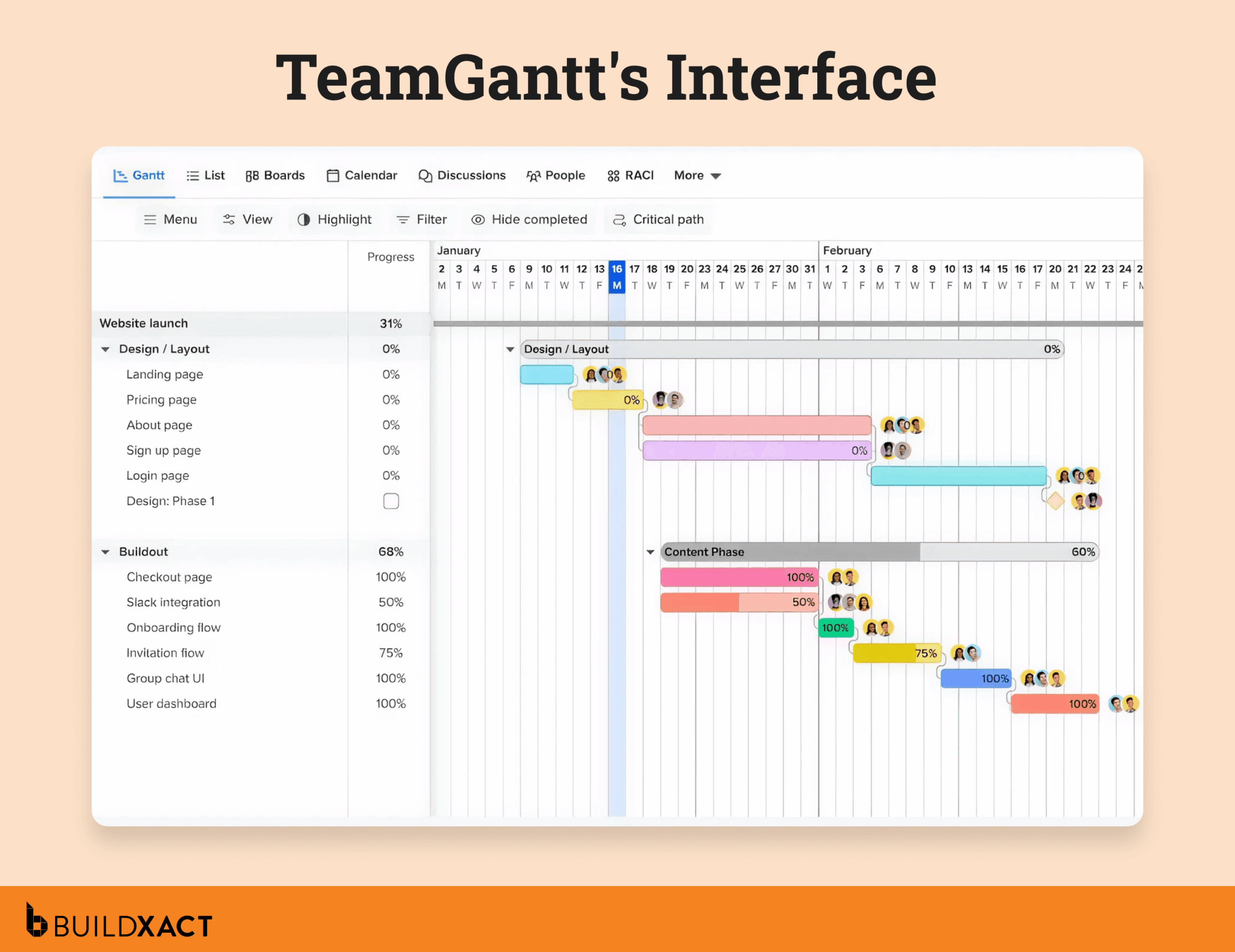 Screenshot showing the UI of TeamGantt