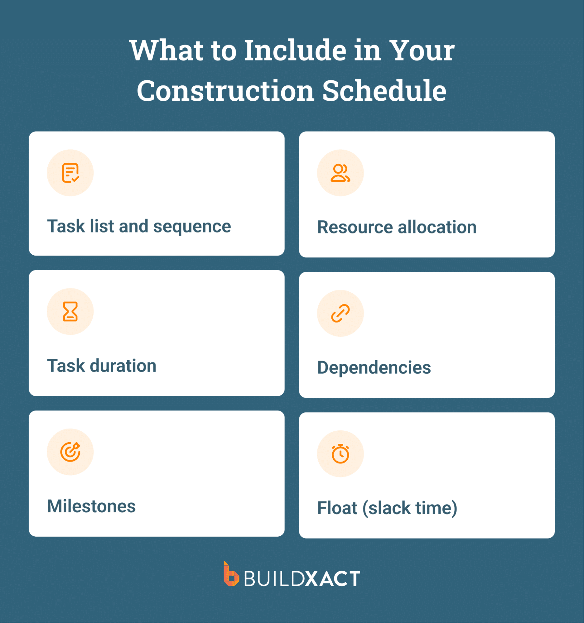 Get started with construction scheduling software I Buildxact US