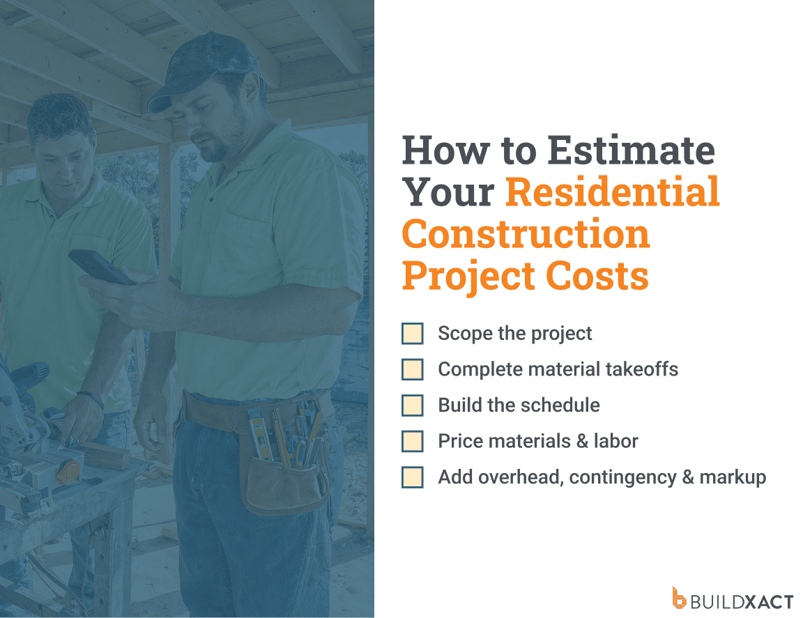 An image listing the steps for estimating the costs of a residential construction project