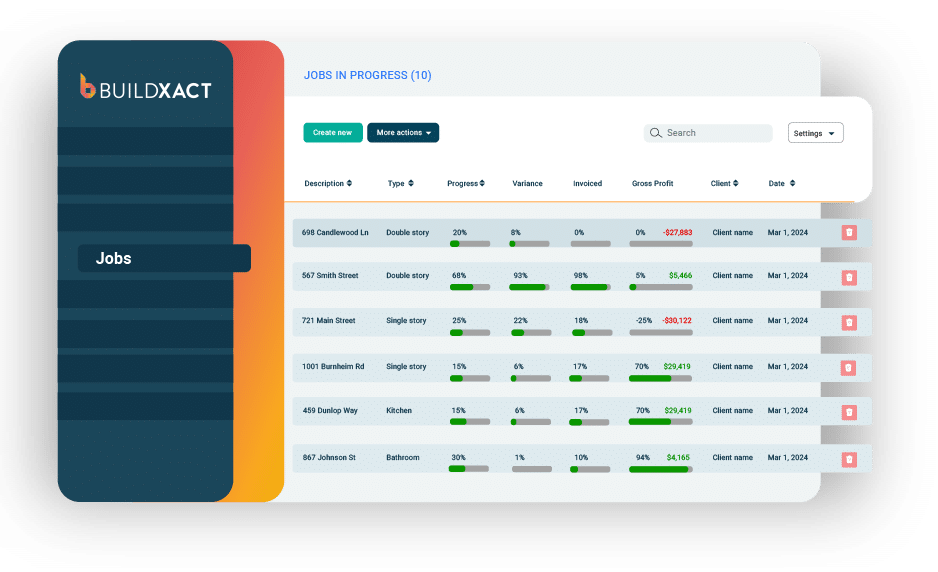 A customer dashboard showing active profit margins is shown in Buildxact