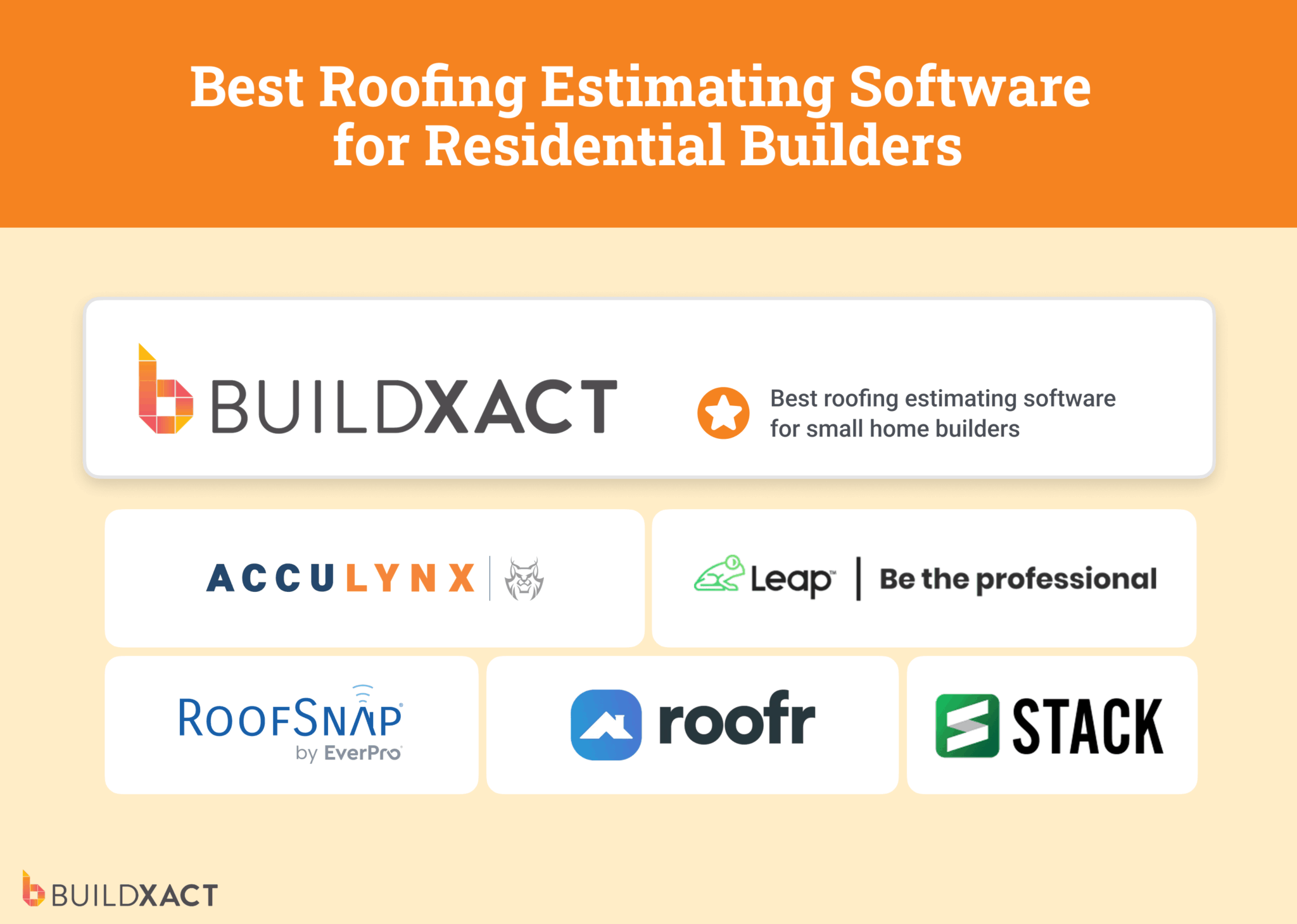Best Roofing Estimating Software for Small Home Builders | Buildxact US