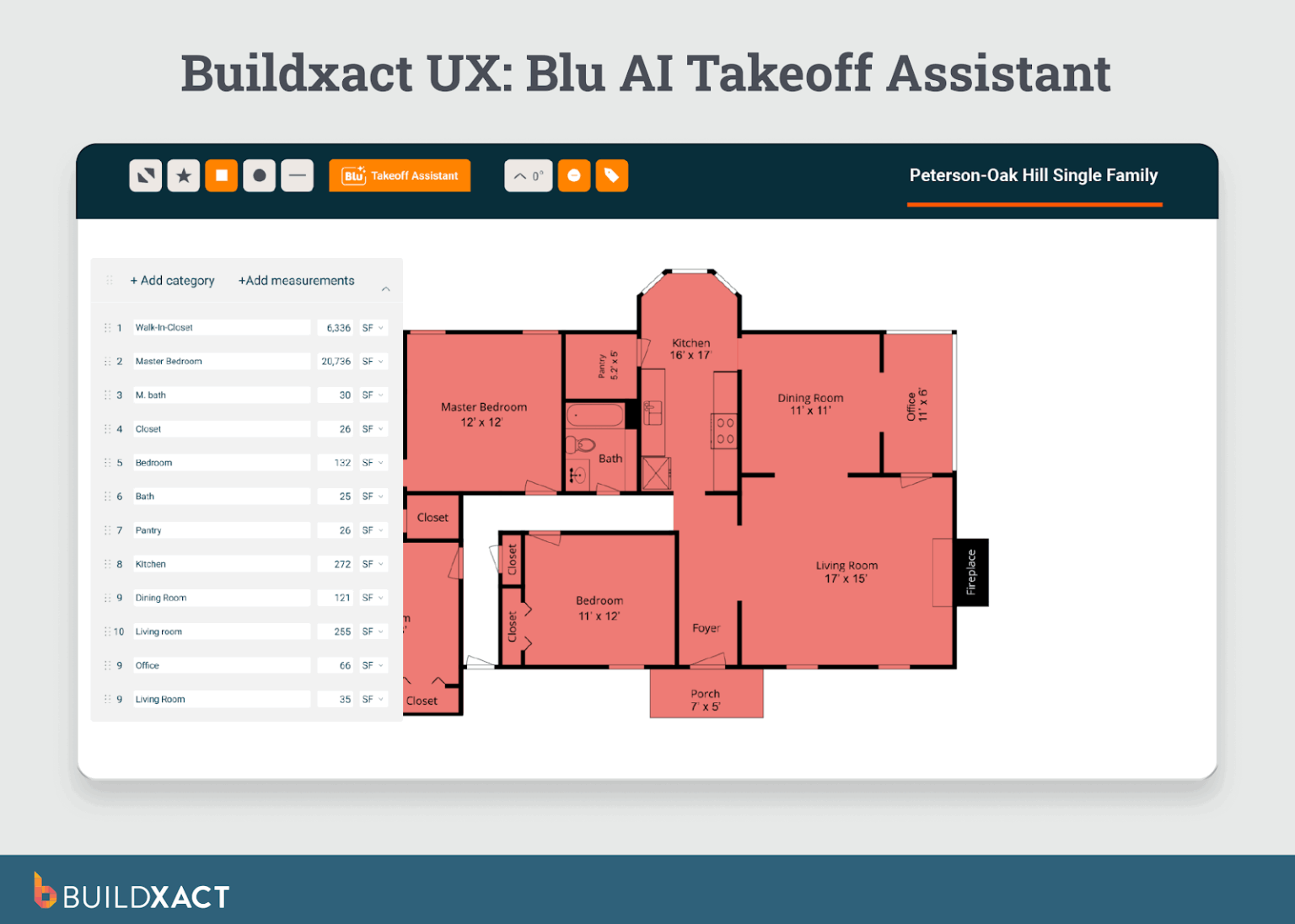 Residential Construction Software Guide for Small Builders | Buildxact US