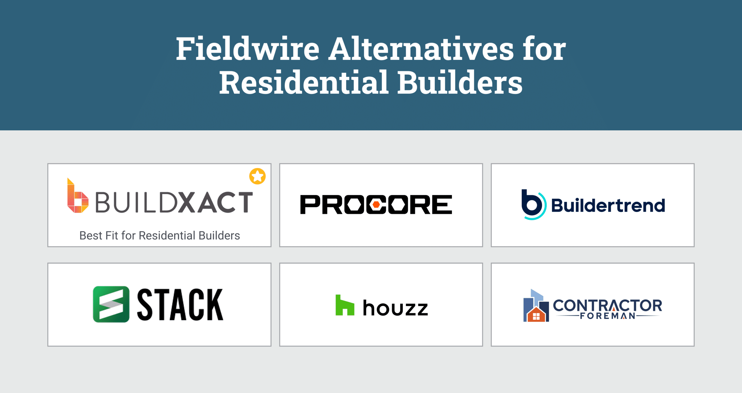 Fieldwire Alternatives for Residential Builders