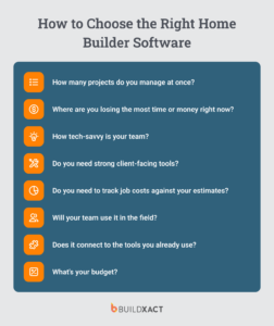 A checklist of questions to ask when choosing home builder software