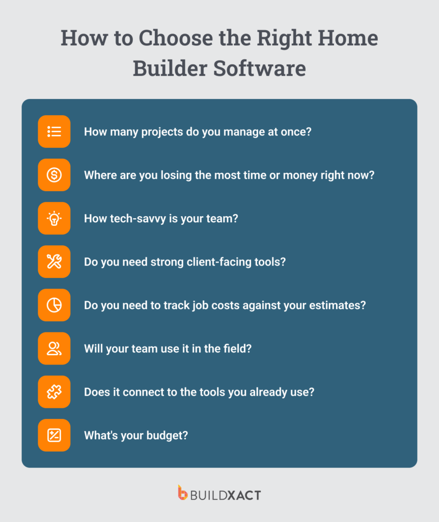 A checklist of questions to ask when choosing home builder software