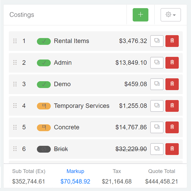 costings